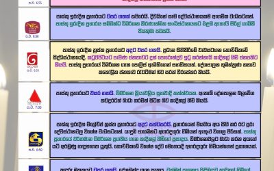 පාස්කු ඉරුදින ප්රහාරයට වසර හතයි.