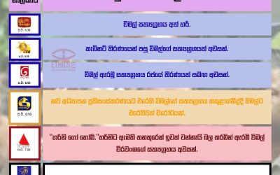 විමල් වීරවංශ සත්යග්රහය අවසන් කිරීම පිළිබඳ රූපවාහිනී සිරස්තල