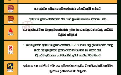 හයවන ශ්රේණියේ අධ්යාපන ප්රතිසංස්කරණ 2027 වසරට කල් දැමීමේ තීරණය පිළිබඳ රූපවාහිනී සිරස්තල