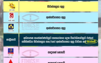 අධ්යාපන ප්රතිසංස්කරණයට සහය විරෝධතා දෙවනි දවසටත්