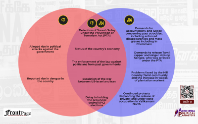 Major stories in the Sinhala and Tamil press: June 8 – June 14