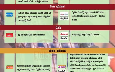 පළාත් සභා මැතිවරණය කල්යාම