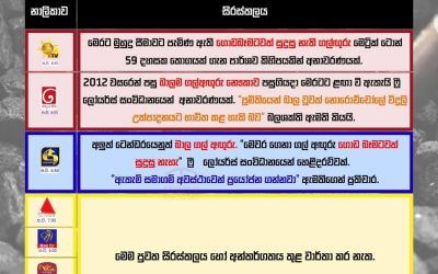 බාල ගල් අඟුරු.