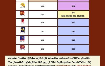 අනතුරකින් විපතට පත් වූවන්ගේ පෞද්ගලිකත්වය සහ මානව ගරුත්වය සුරකිමින්, ගෞරවනීය මාධ්‍ය වාර්තාකරණයක නියැළෙමු!