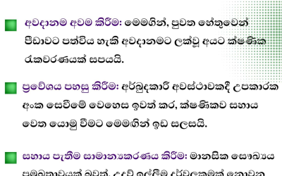 ඔබ දන්නවාද?