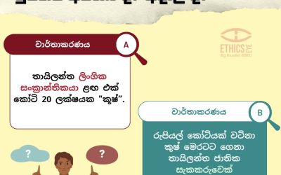 ගැටලුව: මාධ්‍ය තුළ බොහෝ විට LGBTQIA+ අනන්‍යතාවය ඉස්මතු කරන්නේ අපරාධ, අනතුරු, මරණ හෝ වෙනත් සෘණාත්මක සිදුවීම් පිළිබඳ වාර්තාකරණයේදීය. එම ප්‍රජාවගේ වෘත්තීය ජයග්‍රහණ, ප්‍රජා දායකත්වයන් වැනි ධනාත්මක සන්දර්භයන්හිදී LGBTQIA+ අනන්‍යතාවය ඉස්මතු කරනු ලබන්නේ ඉතා කලාතුරකිනි.