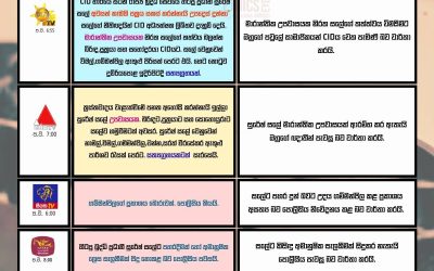 සුරේෂ් සලේ මාරාන්තික උපවාසයක.