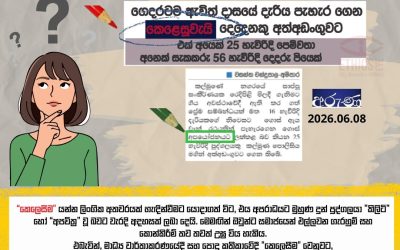 ලිංගික අපරාධ වගකීමෙන් වාර්තා කරමු!