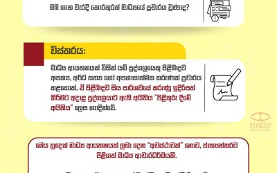 පිළිතුරු දීමේ අයිතිය ගැන ඔබ දන්නවාද?