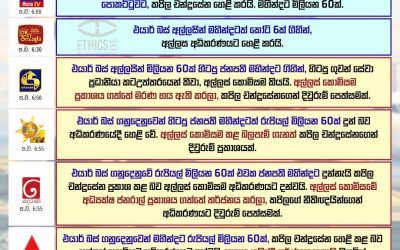 එයාර් බස් ගනුදෙනුවේ රුපියල් මිලියන 60ක් ජනපති මහින්දට දුන්නැයි ශ්රී ලංකන් ගුවන් සමාගමේ හිටපු ප්රධාන විධායක නිලධාරියා ප්රකාශ කළ බව අල්ලස් කොමිසම අධිකරණයට දන්වයි.