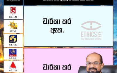 බලශක්ති ඇමතිට එරෙහිව විපක්ෂයෙන් විශ්වාසභංගයක් හෙට කථානායකට.