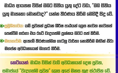 ඔබ සිතන දේ තීරණය කරන්නේ ඔබද? මාධ්යයද?