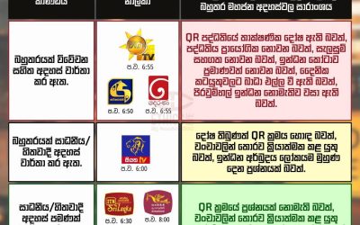 QR කේතය සහ ඉන්ධන අර්බුදය!
