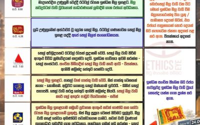 තෙල් මිල ඉහළට!