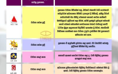 හිටපු ඇමති අකිල විරාජ් නව අධ්යාපන ප්රතිසංස්කරණය ගැන මාධ්යයට අදහස් දක්වයි.