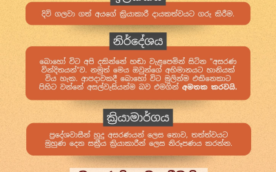 “අනුකම්පාව” වෙනුවට, “ශක්තිය” මතු කරමු