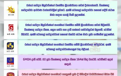 වෛද්‍යවරුන්ගේ වැඩවර්ජනයෙන් රෝගීන් අපහසුතාවයට?