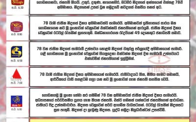 78 වැනි නිදහස් දිනය සිංහල හා දමිළ රූපවාහිනි නාලිකා තුළින්.