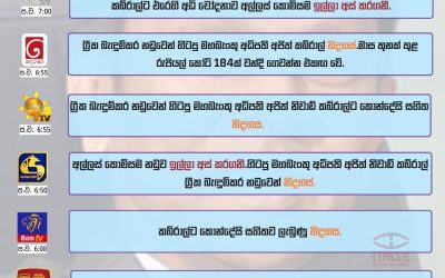 වඩාත්ම ආචාර ධාර්මික සිරස්තලය ලෙස ඔබ තෝරාගන්නේ?
