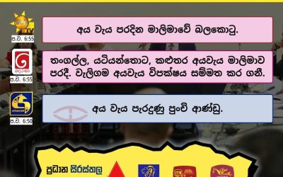 සභාපති ධූර තිබුණද බහුතරය බලය මදි සභාවල මාලිමාවේ අයවැය පරාජය වූ හැටි ප්‍රධාන පුවත් ඔස්සේ