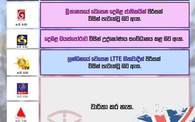 ජාතික නිදහස් දිනයට විරෝධය පළ කරමින් ලන්ඩනයේ ශ්‍රී ලංකා මහ කොමසාරිස් කාර්යාලය ඉදිරිපිට විරෝධතා.