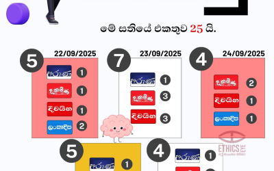 මාට්ටු ?