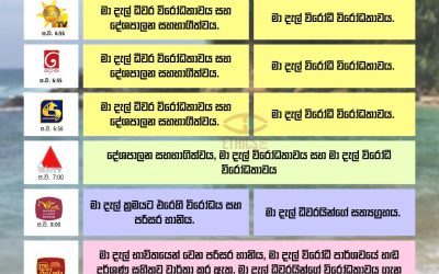 මා දැල් ධීවරයින්ගේ විරෝධතාවය සිව් වැනි දිනටත්.