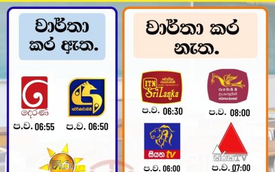 පාසල් කාලය දීර්ඝ කිරීම ගැන බිම් මට්ටමින් ගුරු විරෝධයක් නැතැයි අගමැතිනි හරිනි අමරසූරිය කළ ප්රකාශයට ගුරු විදුහල්පති සංගම් වලින් විරෝධය.