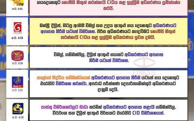 දිලිත්, ගම්මන්පිල, වීරවංශ ඇතුළු 6කට CID විමර්ශන?