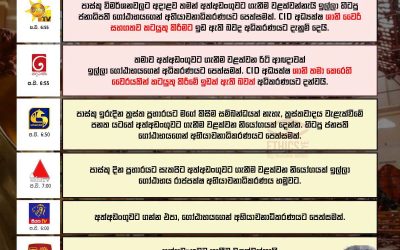 අත්අඩංගුවට ගැනීම වළක්වන්නැයි හිටපු ජනපති ගෝඨාභයගෙන් පෙත්සමක්