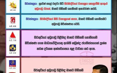 හිටපු බුද්ධි ප්‍රධානී සුරේෂ් සලේ රඳවා සිටි සිරකුටියේ අඩුපාඩු?