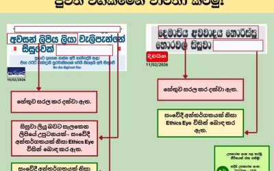 දිවි තොර කරගැනීම සම්බන්ධ පුවත් වගකීමෙන් වාර්තා කරමු!