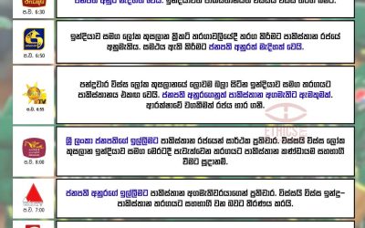 ජනපති අනුරගේ ඉල්ලීමට පාකිස්තානය T20යට සහභාගි වෙයි.
