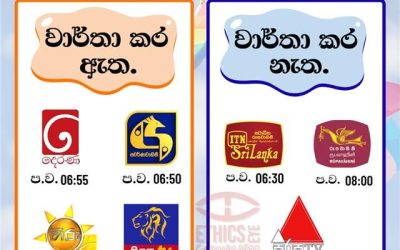 LGBTQIA+ සංචාරක ප්රවර්ධනය පිළිබඳව මහානායක හිමිවරුන්ගෙන් ජනපතිට ලිපියක්