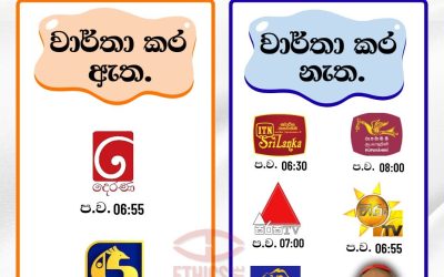 LGBTQIA+ ප්රජාව සම්බන්ධයෙන් කාදිනල් කළ ප්රකාශය