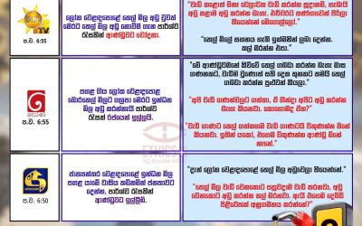 ලෝක තෙල් මිල අඩු වුවද අප රට තුළ තෙල් මිල අඩු නොවීම පිළිබඳ කතාබහ.