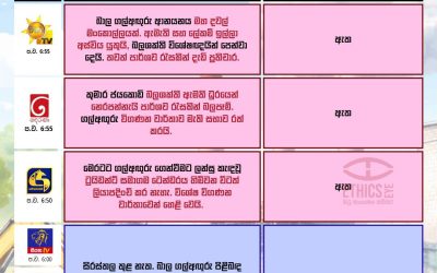 බාල ගල්අඟුරු පිළිබඳ පුවත