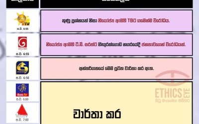 හිඟුරක්ගොඩ නගරයේදී නියෝජ්ය අමාත්ය ටී. බී. සරත් හට එල්ල වූ විරෝධය