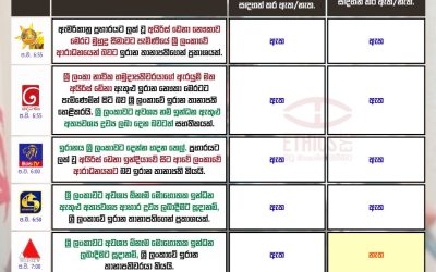 ශ්රී ලංකාවේ ඉරාන තානාපති ඔහුගේ නිල නිවසේ පැවති ප්රවෘත්ති සාකච්ඡාවේදී කළ ප්රකාශය.මෙම පුවත 2026 මාර්තු 23 දින රූපවාහිනී රාත්රී ප්රධාන සිංහල පුවත් විකාශයන් තුළ වාර්තා කර තිබුණේ පහත ආකාරයෙනි.(2026 මාර්තු 23 දින YouTube වෙත එක්කර තිබූ තෝරාගත් රූපවාහිනී රාත්රී ප්රධාන සිංහල පුවත් විකාශන ඇසුරිනි.)