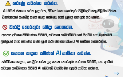 ආපදා හෝ අනතුරු පිළිබඳ වාර්තා කිරීමේදී වගකීමෙන් AI භාවිත කරමු.