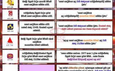 මන්ත්‍රී විශ්‍රාම වැටුප අහෝසියි.