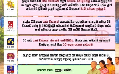 ගෑස් හිඟද? පුවත් සිරස්තල කියන්නේ කුමක්ද?