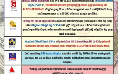 ඩොලරය ඉහළ යාම පිළිබඳ පළ වූ රූපවාහිනී පුවත් සිරස්තල