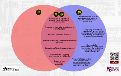Major stories in the Sinhala and Tamil press: July 13 – July 19