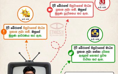 තෙප්පමක් පෙරළී 16 හැවිරිදි සිසුන් 4ක් මිය යාම සහ එක් සිසුවෙක් අනතුරින් දිවි බේරා ගැනීම.