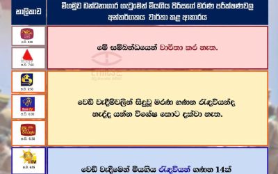 ගමුව බන්ධනාගාර සිදුවීම