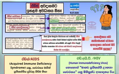 AIDS ද? HIV ද?