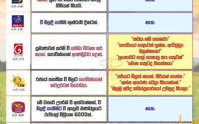 වී මිලදී ගැනීම.