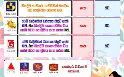 හිටපු පොලිස්පතිගේ මරණය.