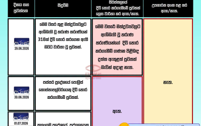දිවි තොර කරගැනීම් වගකීමෙන් වාර්තා කරමු!